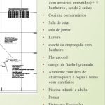 Sitio bairro Saboó